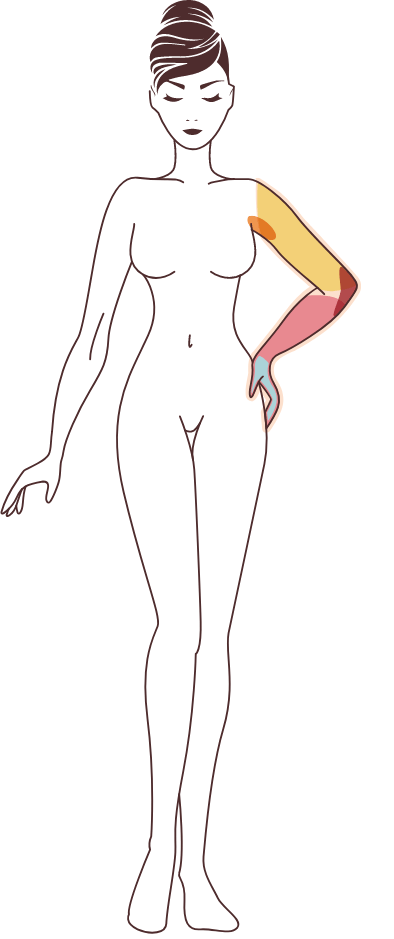 Pico-Peels Full Arm area