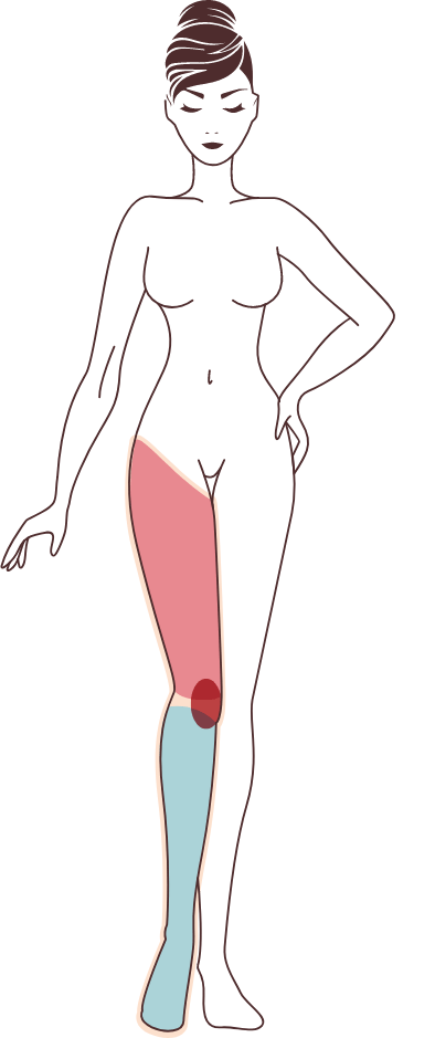 Pico-Peels Full Leg area
