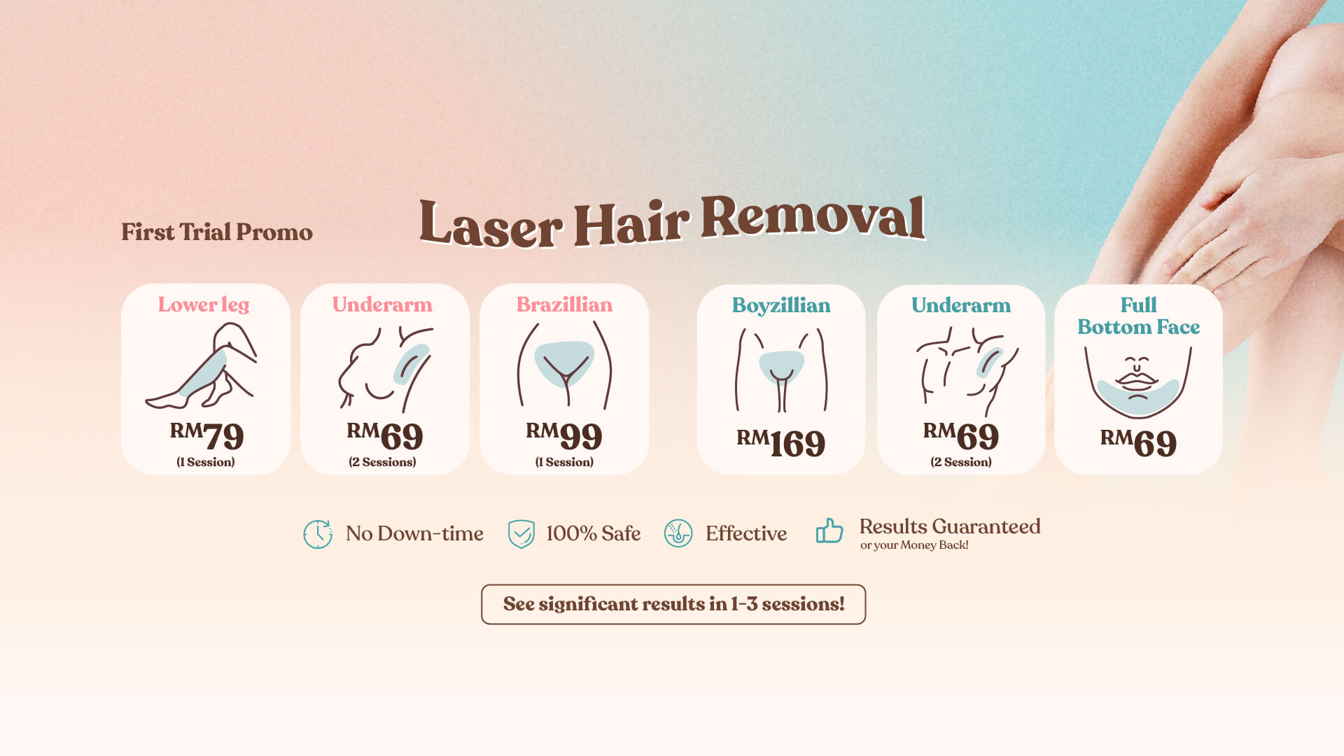 Laser hair removal promotion 4