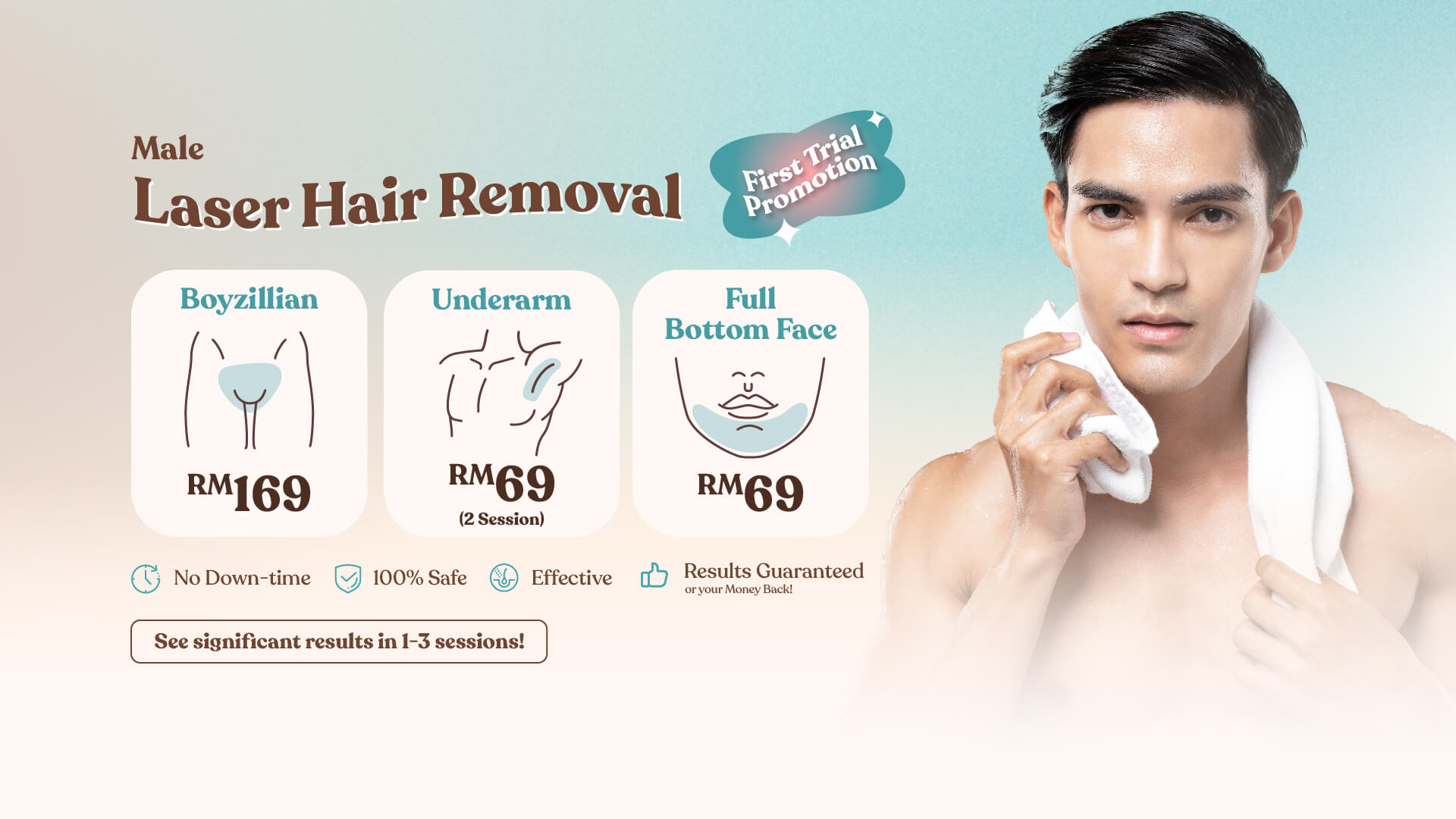 Laser hair removal promotion 5