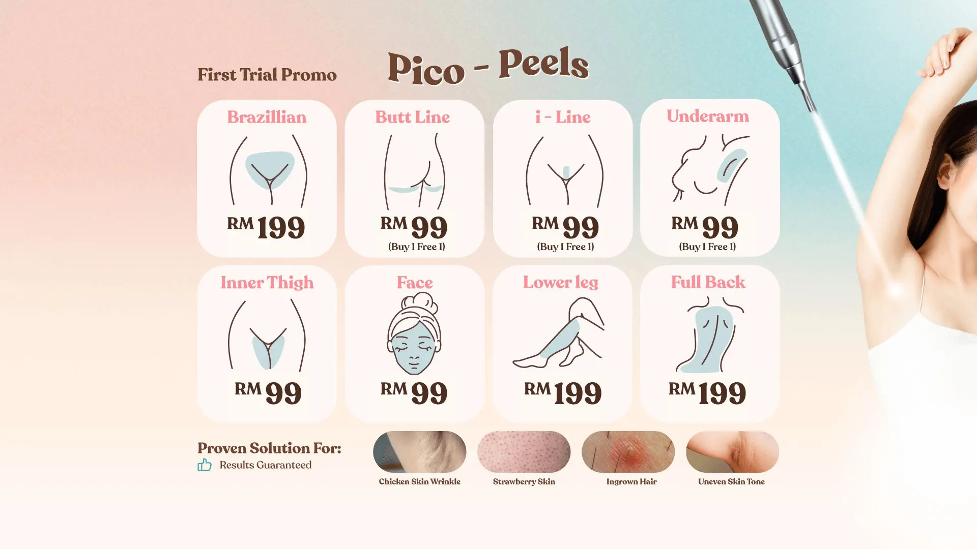 Pico-Peels promotion 1